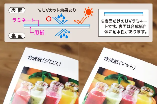 大判ポスター印刷
