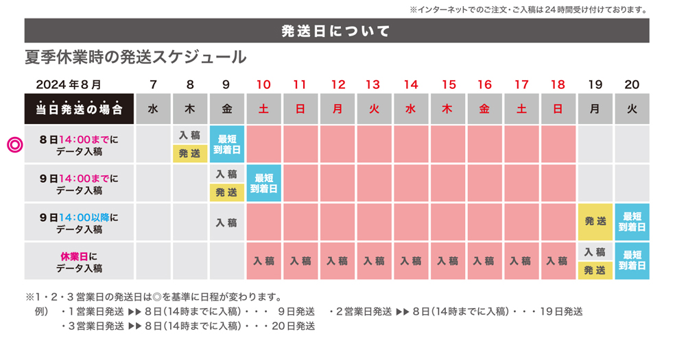 夏季のスケジュール