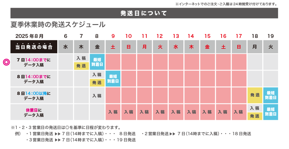 夏季のスケジュール