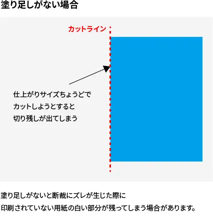 Wordでの横断幕の作成方法